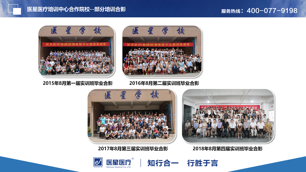 永信贵宾会医疗培训中心合作院校——培训班剪影